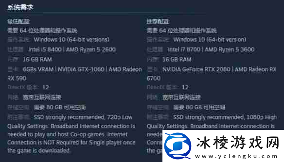 玩机甲战士5氏族需要什么配置-机甲战士5氏族配置要求介绍