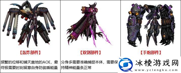 dnf昆法特破坏之王后攻略