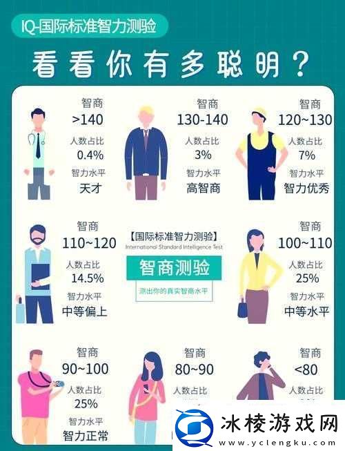 第二人生游戏攻略-全面解析人物属性智商提升的有效方法