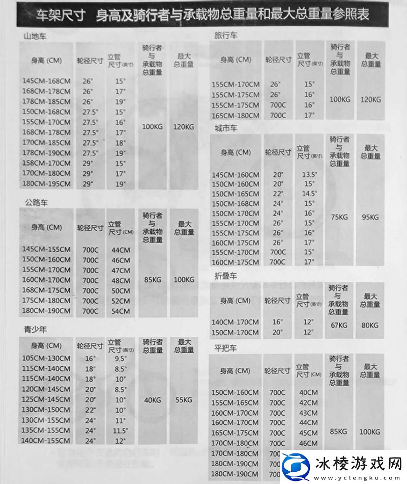 唇齿美国1990大尺码网友：重返时光重拾经典魅力