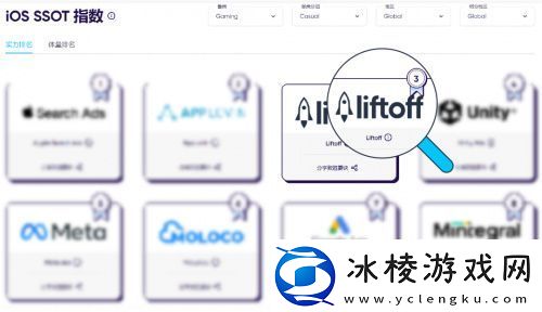 强势增长!Liftoff跃居AppsFlyer广告平台综合表现报告iOS游戏实力榜第2名