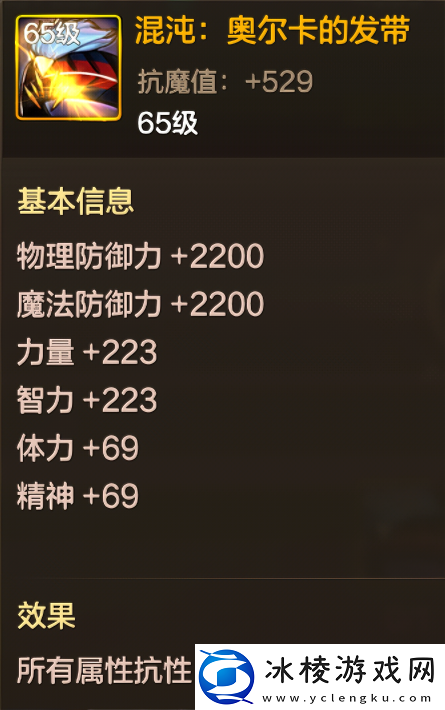 地下城与勇士-起源-奥兹玛版本-65级辅助装备强度排行