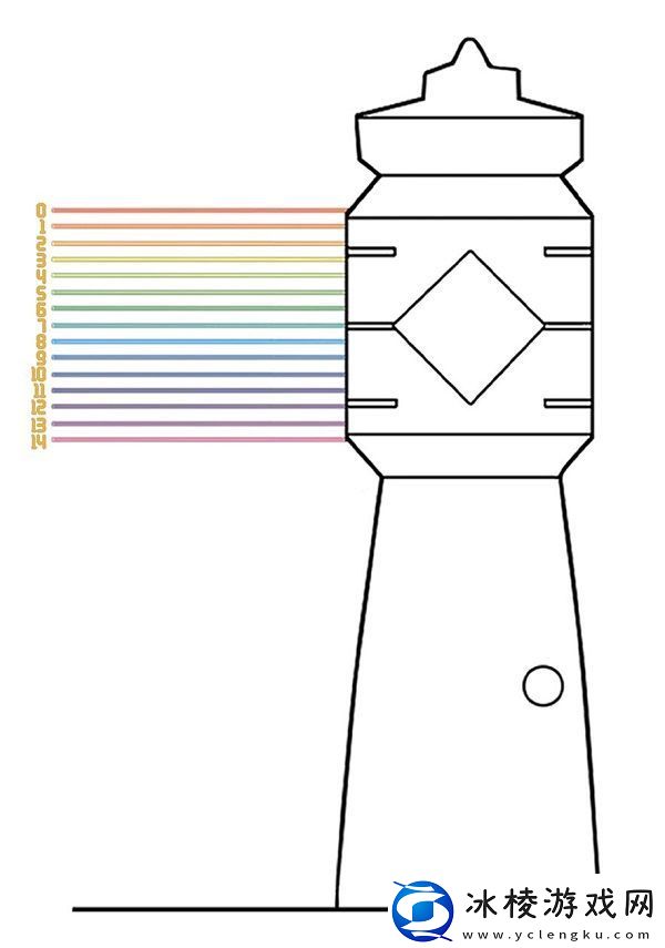 光遇身高对照表是什么