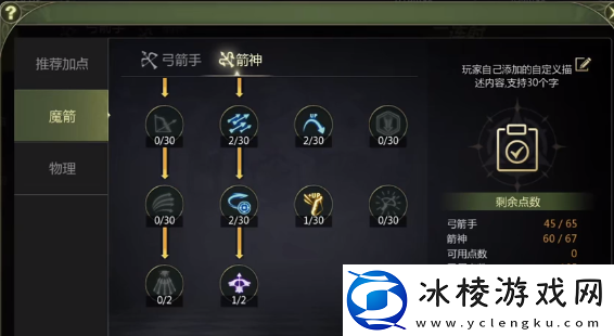 龙之谷世界箭神40级怎么加点-箭神技能加点攻略