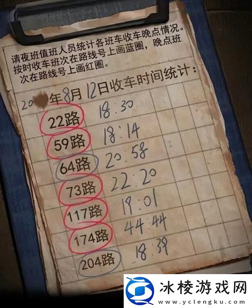 纸嫁衣4红丝缠攻略大全