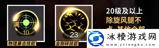 DNF手游散打技能加点推荐