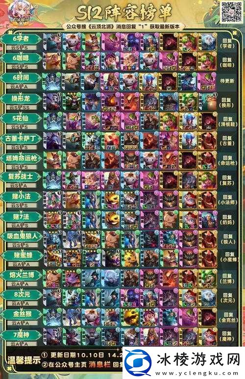 云顶之弈9.20版本贵族虚空游侠阵容构建与吃鸡策略全面解析