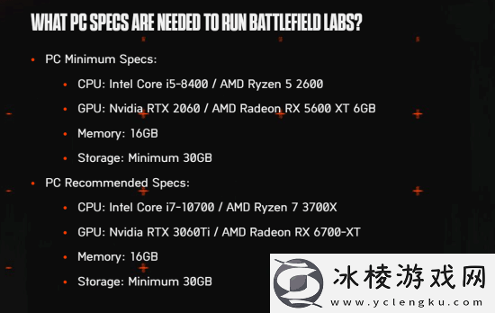 战地新作测试PC配置公布！最低RTX-2060+16GB