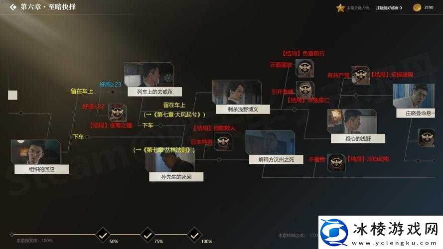 众生游全隐藏剧情详细触发条件及解锁方法一览