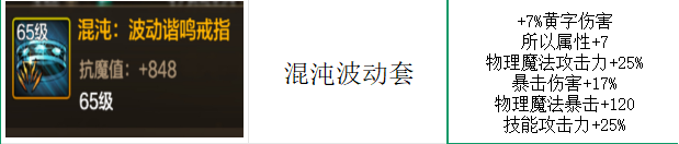 地下城与勇士-起源别无脑升级“波动套”-这些防具-波动套不是第一选择