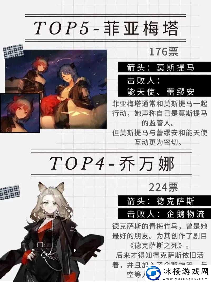 明日方舟萌新全面指南-从零开始探索冒险之旅的必备玩法攻略