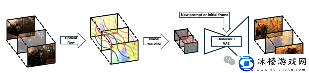 一拖一拽小猫“活了”