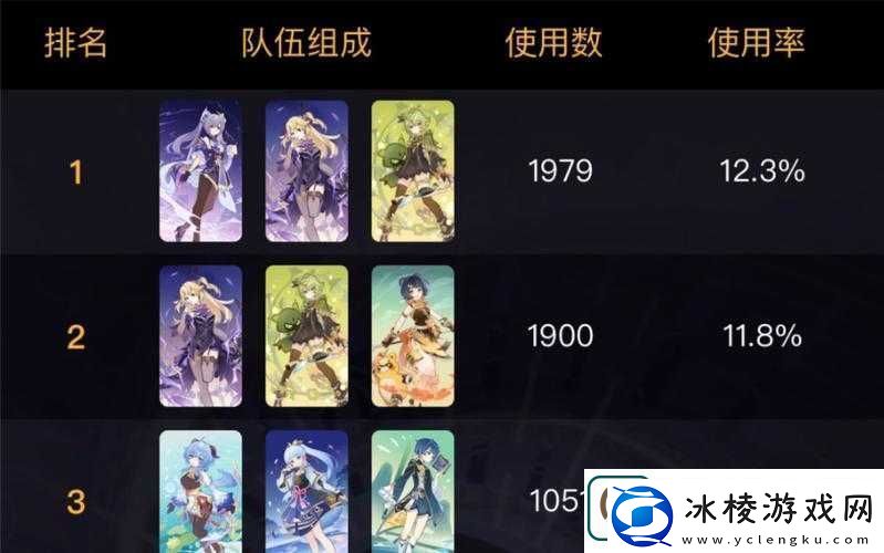 召唤之地顶尖玩法揭秘最强阵容与基因搭配深度解析推荐