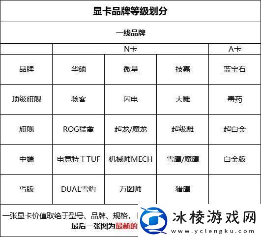 菠萝蜜一线二线三线品牌揭秘-友：这些品牌究竟差别在哪