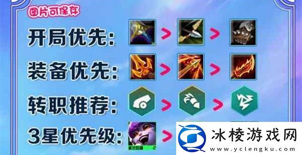 云顶之弈s7驯龙烈焰炮怎么玩