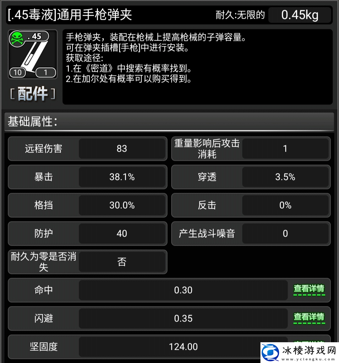 活下去战旗弹药—蛇年全特殊弹药数据