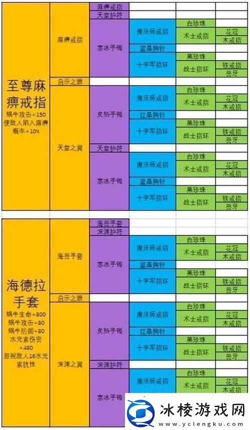 最强蜗牛游戏内炼金试剂高效合成攻略及全面获取途径介绍