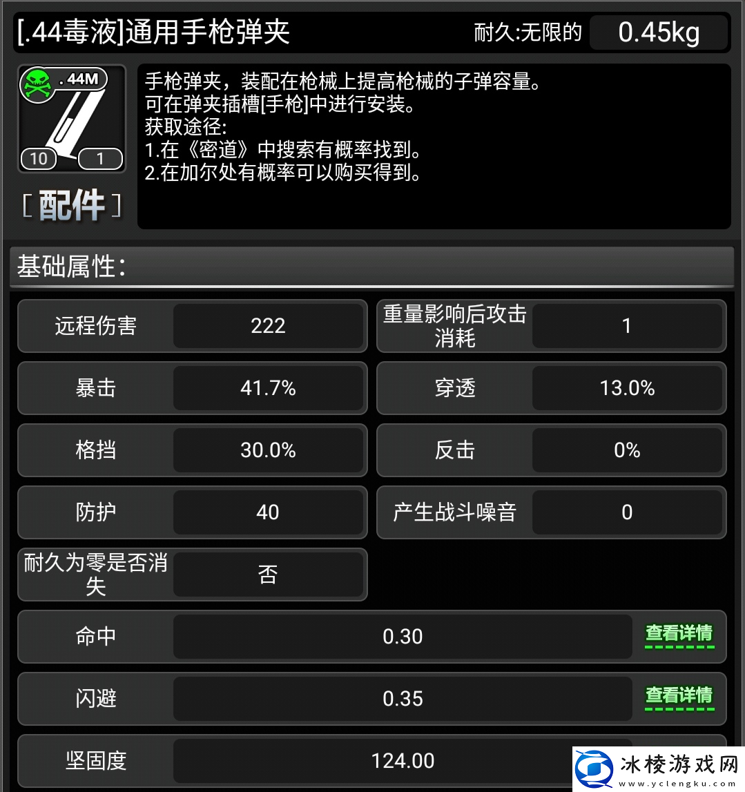 活下去战旗弹药—蛇年全特殊弹药数据