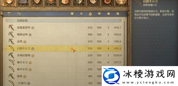 天国拯救2最强弓箭获取方法