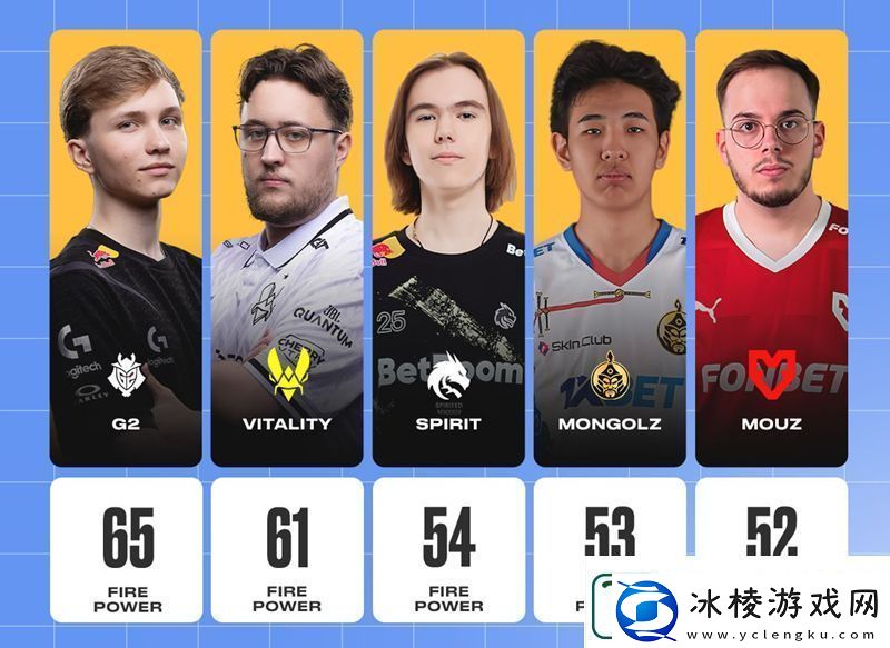 正赛阶段队伍平均火力值排行榜