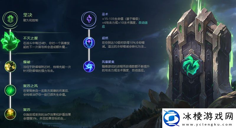 LOL无限火力塞恩偷塔流出装地图特**域与探险攻略分享