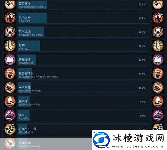 渔帆暗涌全成就解锁秘籍大公开