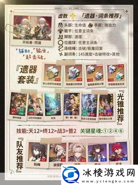 崩坏星穹铁道银狼光锥搭配全攻略