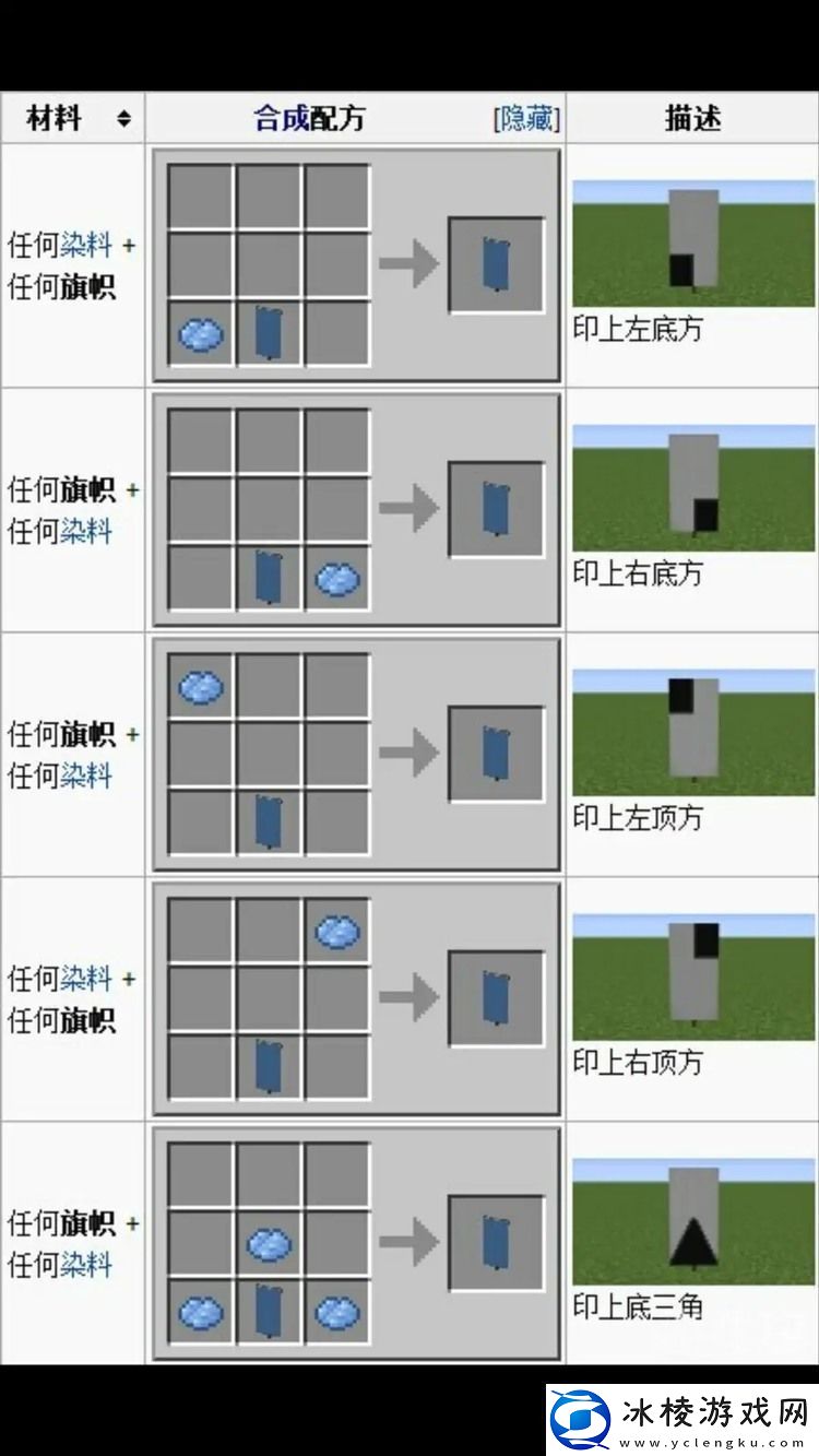 我的世界旗帜我的世界好看的旗帜图案合成表