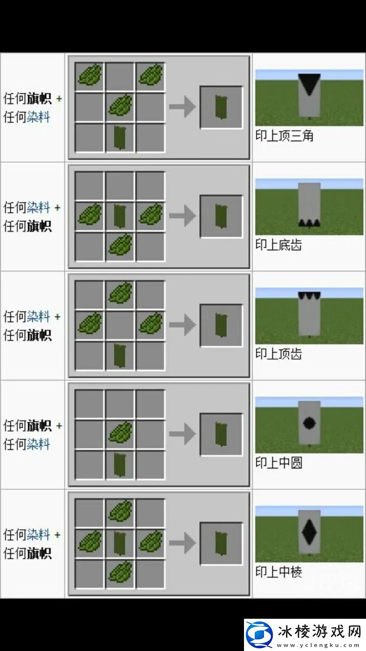 我的世界旗帜我的世界好看的旗帜图案合成表