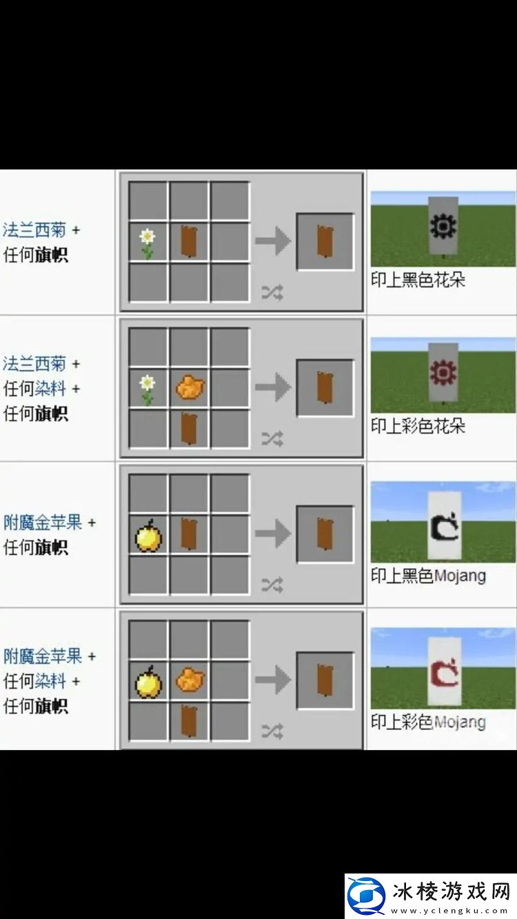 我的世界旗帜我的世界好看的旗帜图案合成表