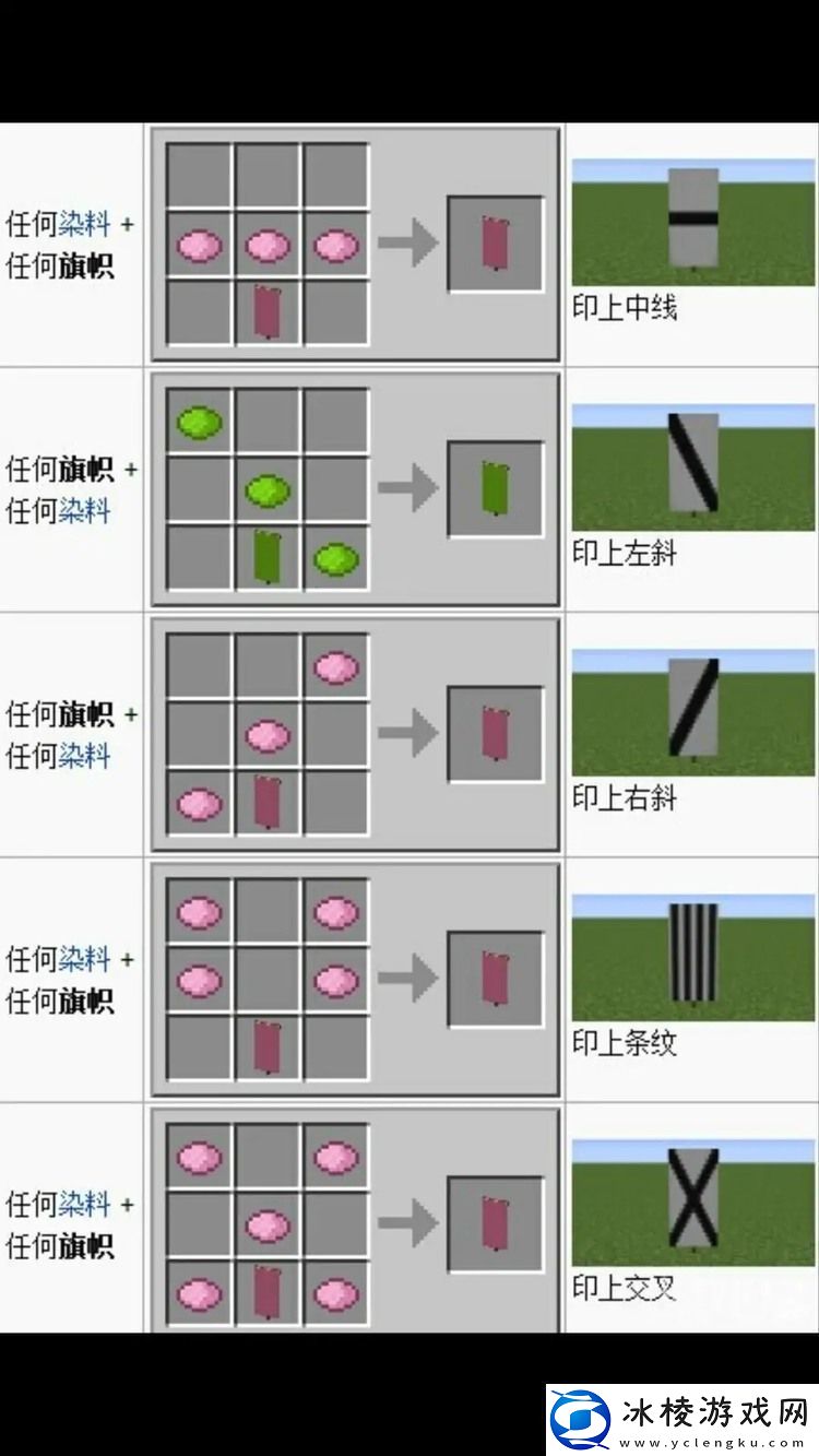 我的世界旗帜我的世界好看的旗帜图案合成表