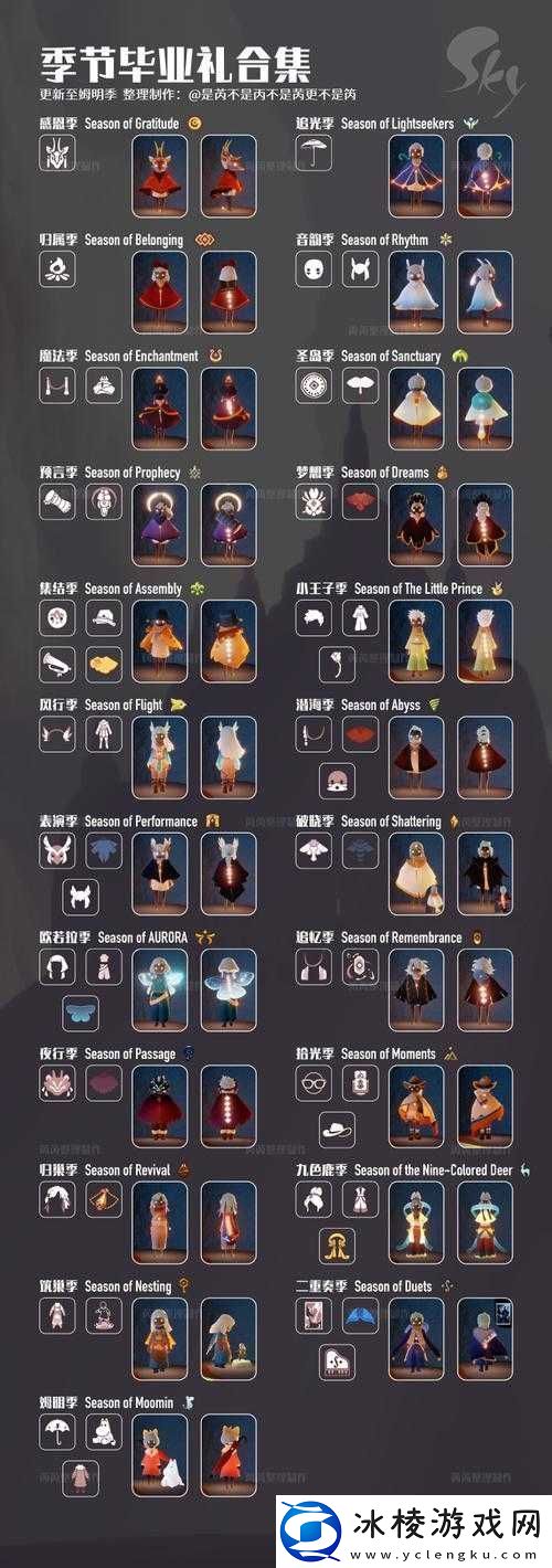 光遇飞翔季季卡价格详解-全面介绍季卡费用及购买指南