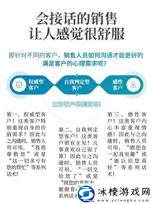 探索“销售的销售秘密3HD中字”的深层技巧