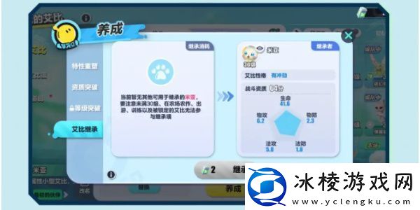 蛋仔派对艾比继承系统介绍