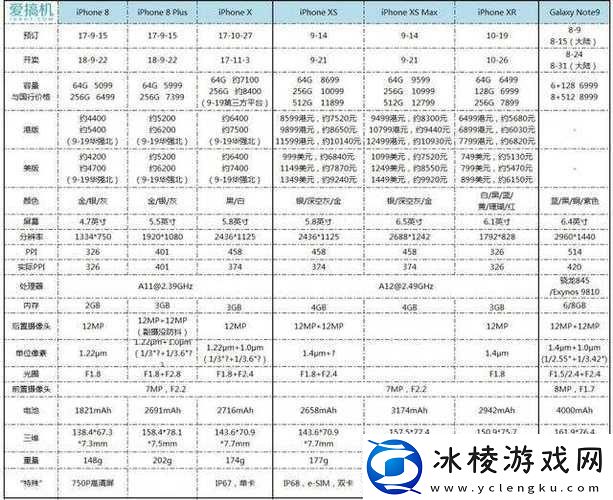 “中华神机”逆袭战：笑谈性能评测中的“王者”归来