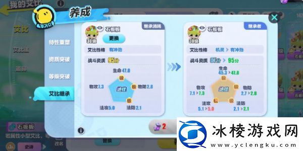 蛋仔派对艾比继承系统介绍