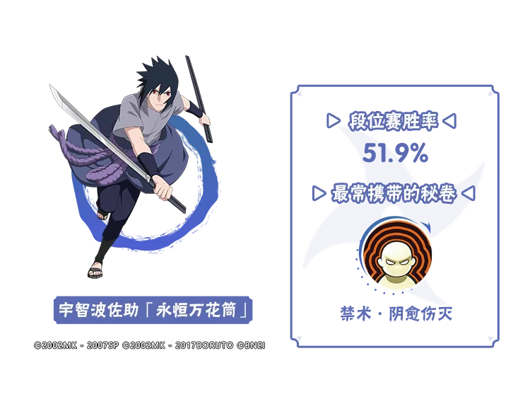 火影忍者手游微信公众号每日一题题目答案火影忍者手游6月3日正确答案