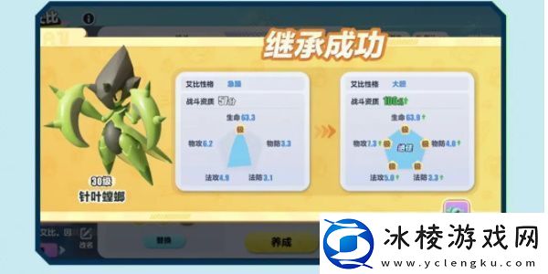 蛋仔派对艾比继承系统介绍