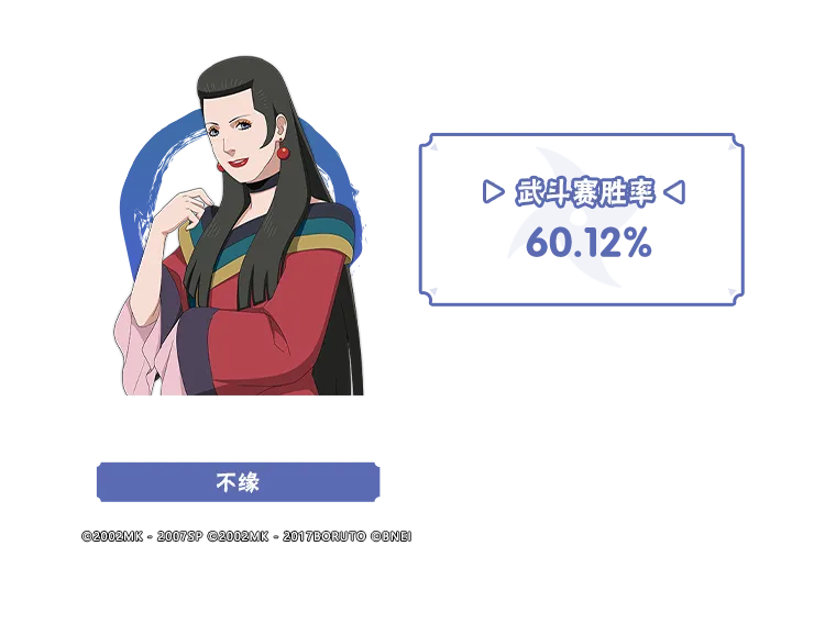 火影忍者手游微信公众号每日一题题目答案火影忍者手游6月3日正确答案