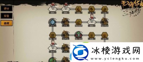 无悔华夏强攻故关平民三星通关攻略社交互动玩法详解与策略