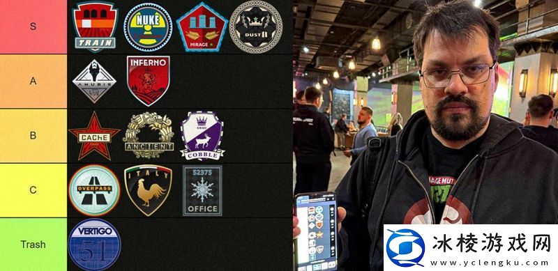 OverDrive给CS地图评级Vertigo垫底