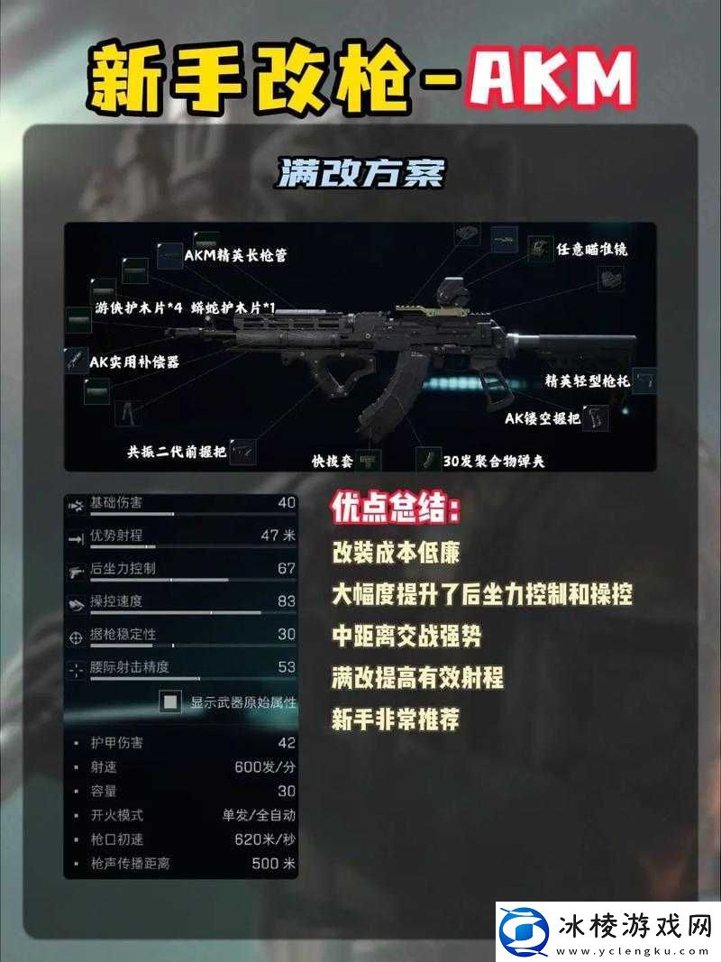 全境封锁2装甲机枪兵如何攻克打法揭秘与未来玩法趋势预测