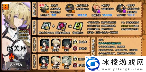 绝区零伊芙琳如何养成-伊芙琳配队推荐攻略