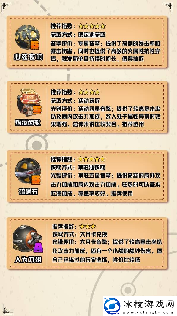 绝区零伊芙琳如何养成