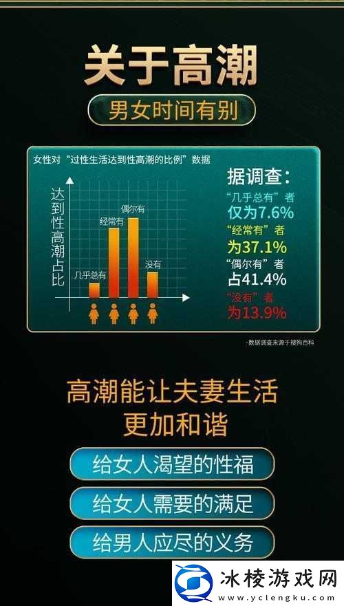 疯狂做受导致高潮不断且尿失禁：这种行为是否正常