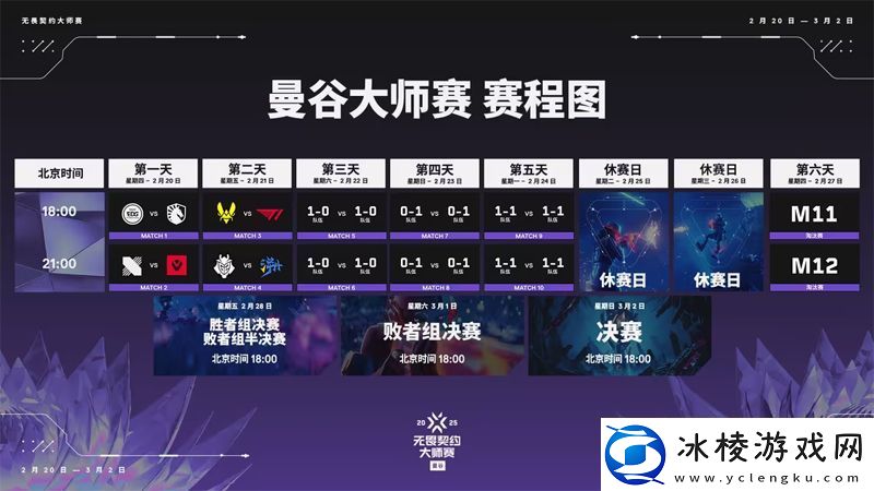 你需要了解的一切