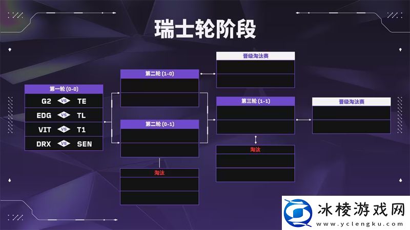 你需要了解的一切