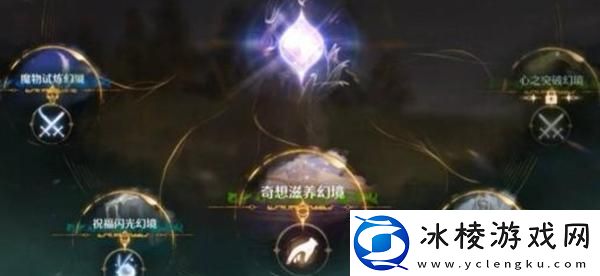 无限暖暖秘境副本体力怎么分配