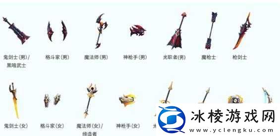 DNF-DPL特等武器装扮与礼盒-全面解析获取方法与技巧攻略