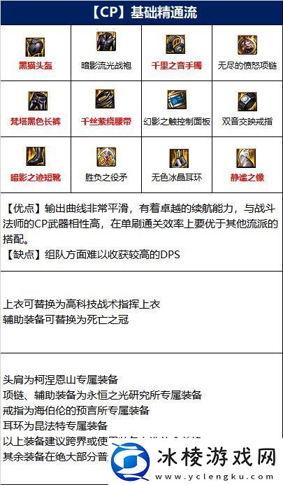 dnf110级版本战法装备怎么选